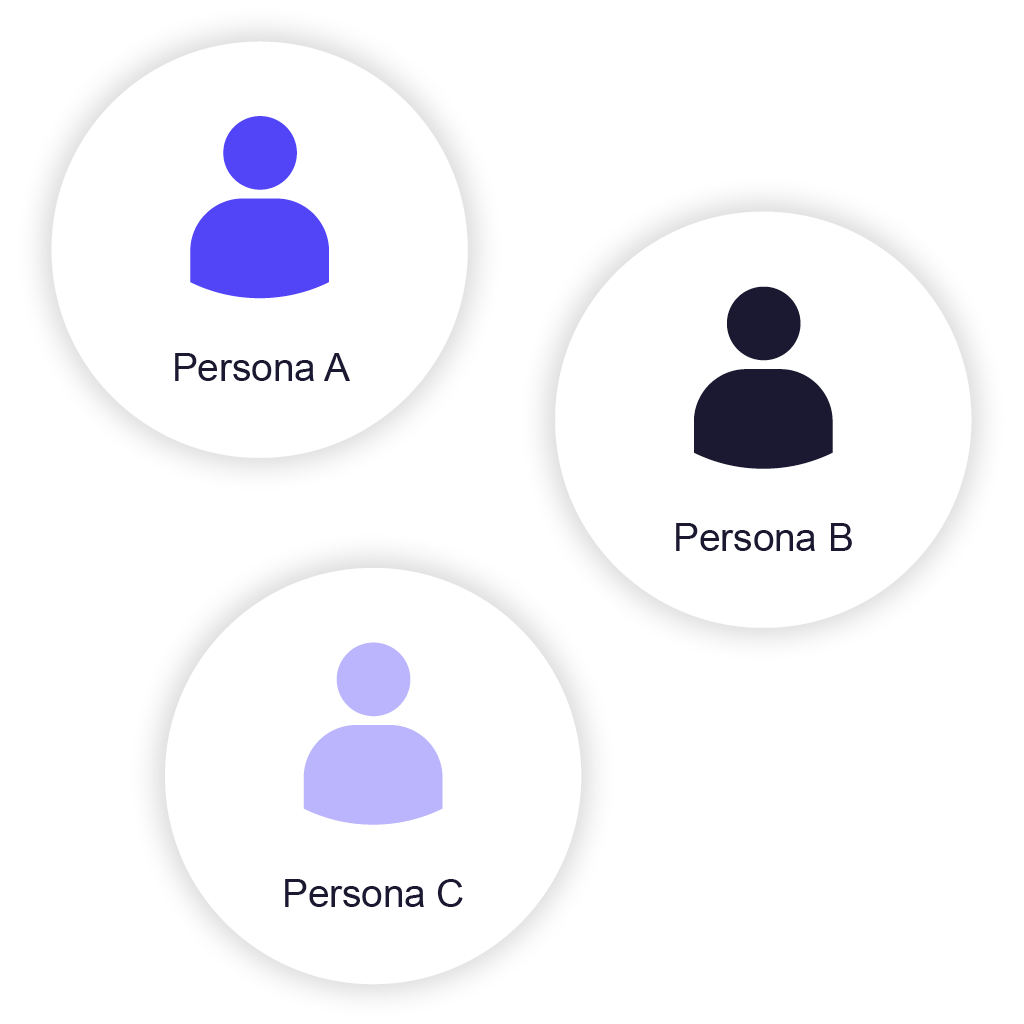 Personas