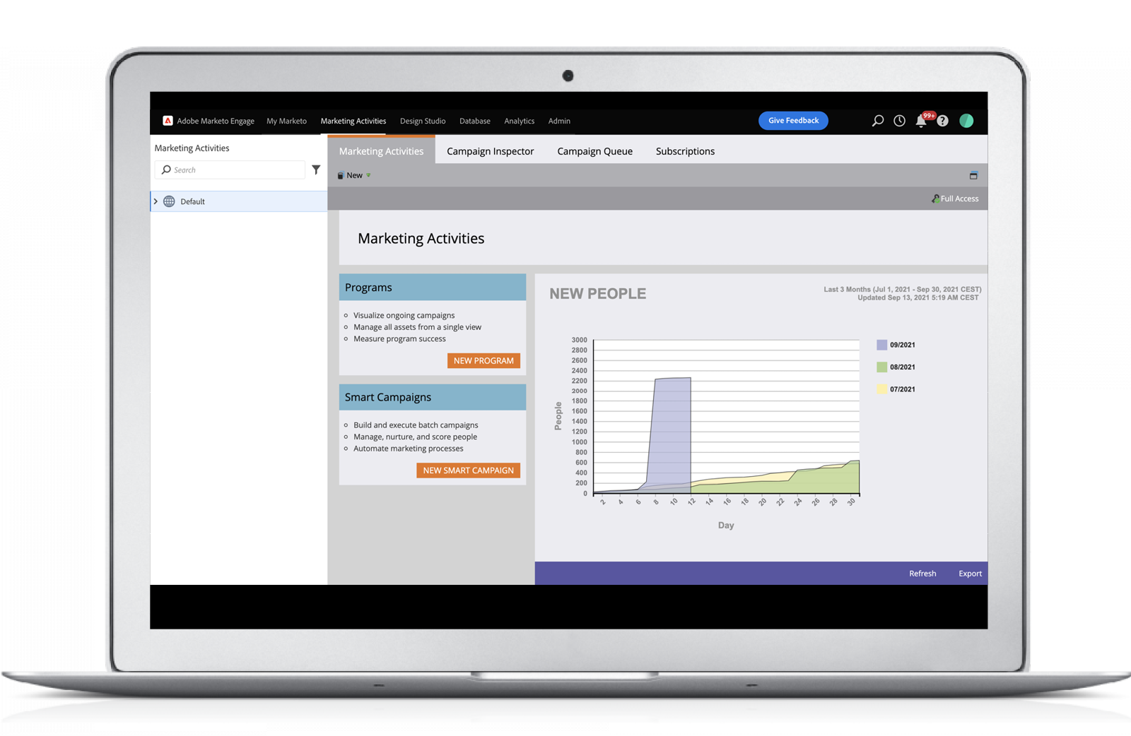 Marketo dashboard in screen