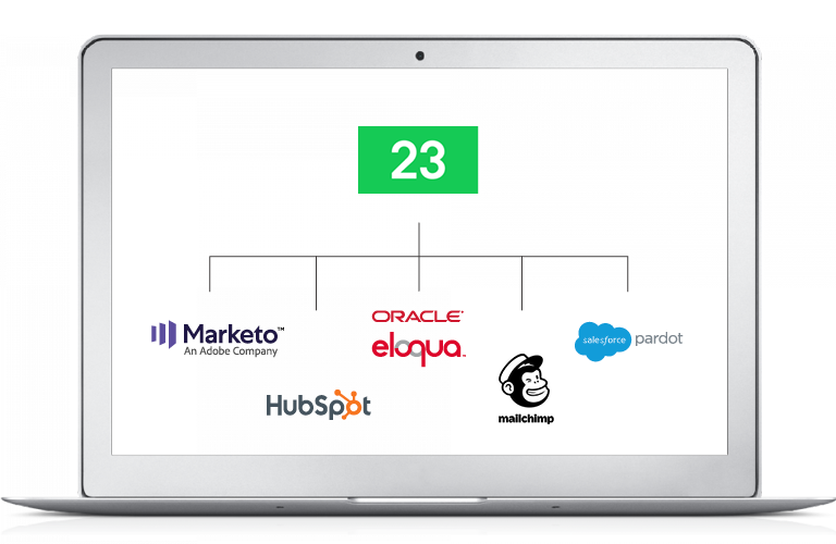 Integrations on laptop
